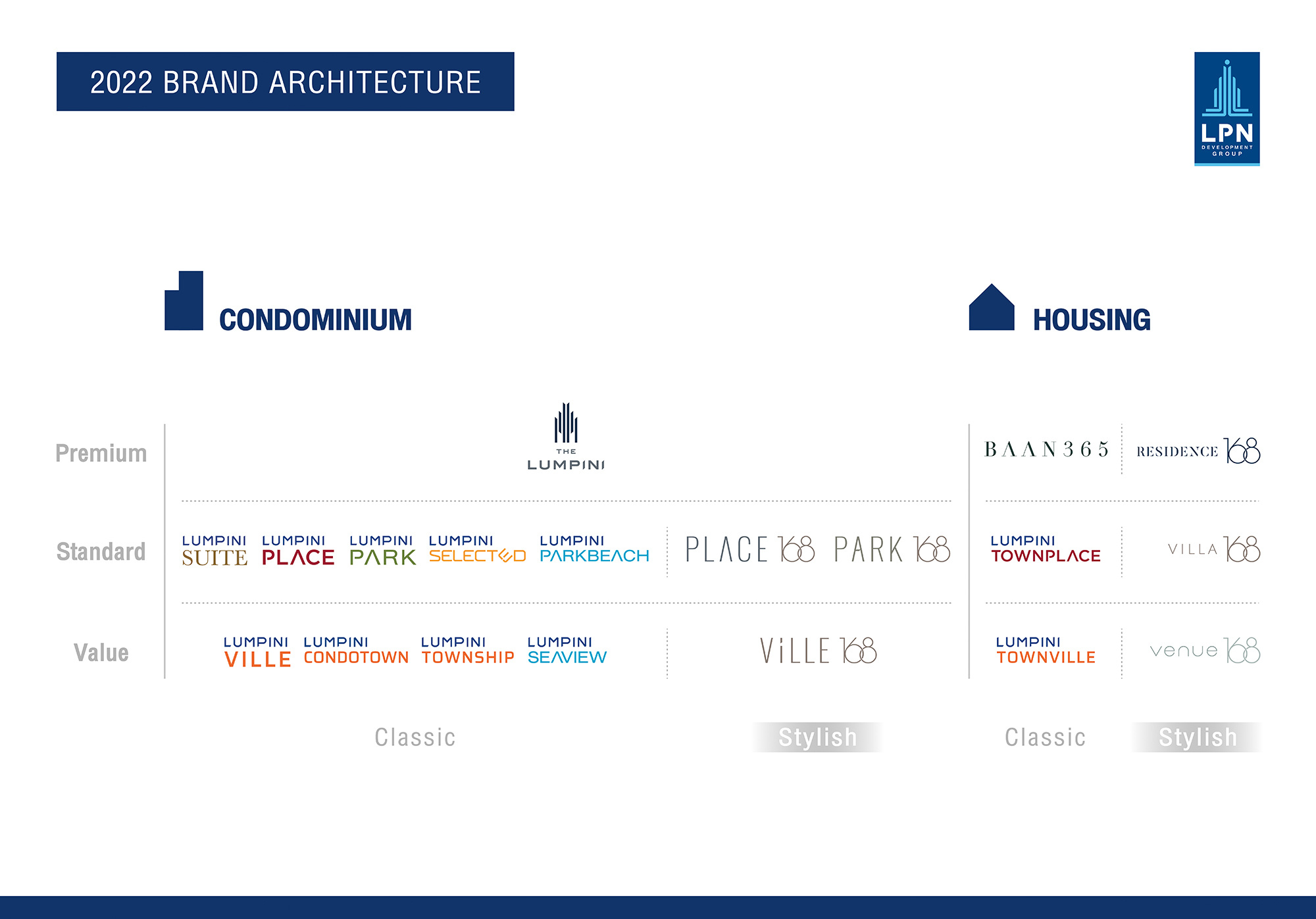 LPN_Architecture_2022-resize.jpg